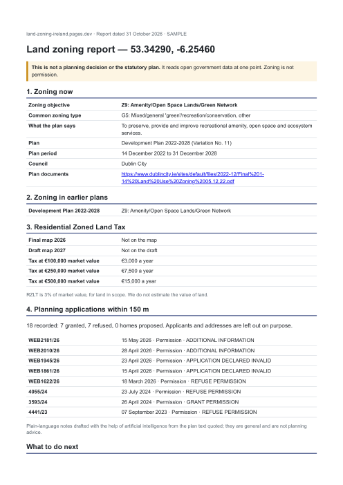 First page of the sample report